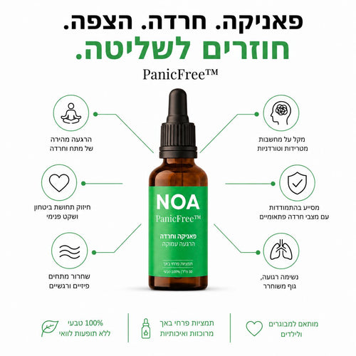PanicFree של NOA - פאניקה, חרדה, הצפה, חוזרים לשליטה: הרגעה מהירה של מתח וחרדה, חיזוק תחושת ביטחון ושקט פנימי, נשימה רגועה וגוף משוחרר