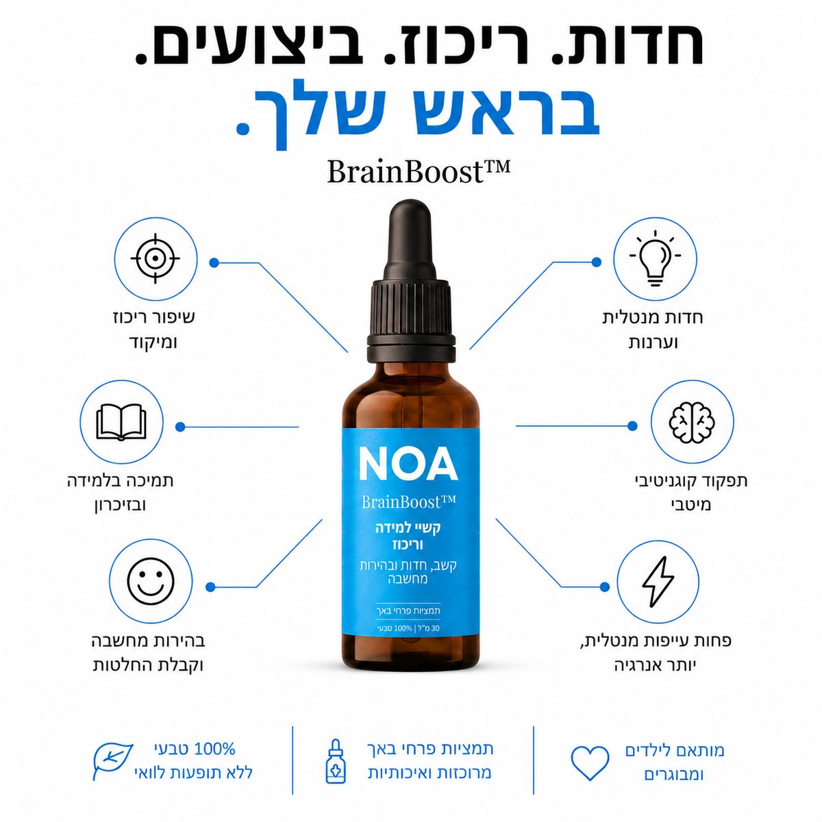 BrainBoost של NOA - חדות, ריכוז, ביצועים בראש שלך: חדות מנטלית וערנות, תפקוד קוגניטיבי מיטבי, שיפור ריכוז ומיקוד, תמיכה בלמידה ובזיכרון
