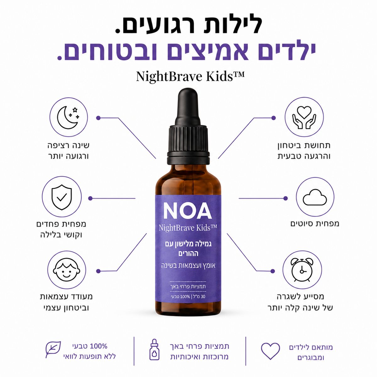 NightBrave Kids של NOA - לילות רגועים, ילדים אמיצים ובטוחים: תחושת ביטחון והרגעה טבעית, שינה רציפה ורגועה יותר, מעודד עצמאות וביטחון עצמי, מסייע לשגרת שינה קלה יותר